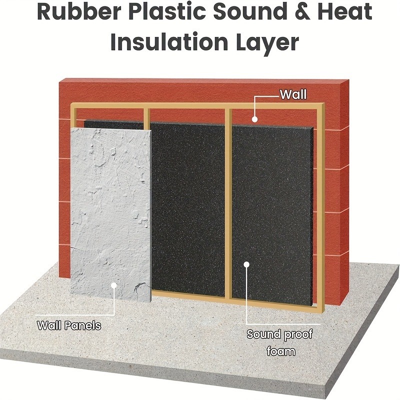 Self-Adhesive Black Foam Insul - đánh giá và giá Eva Foam Sheet